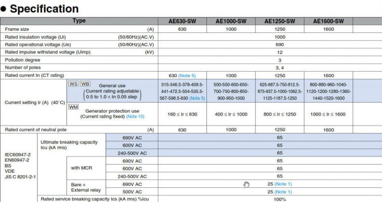 thong-so-ky-thuat-acb-may-cat-khong-khi-mitsubishi