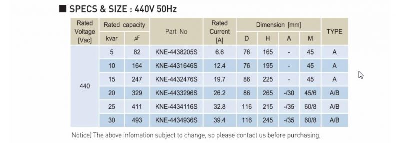 Thông số kỹ thuật của Tụ bù khô 440V Nuintek