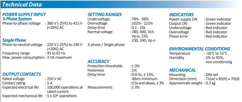 Thông số kỹ thuật của rơ le bảo vệ điện áp đa tính năng MX210 - 415V Mikro