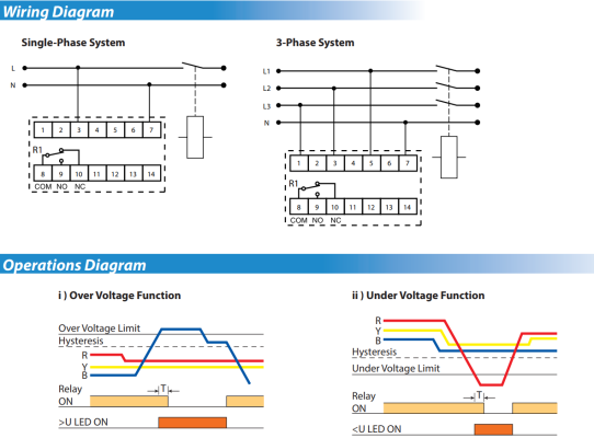 Sơ dồ đấu Rơ le MX210 Mikro
