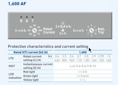 Chỉnh dòng Aptomat MCCB HGM1600S 3P 1600A 70kA Hyundai