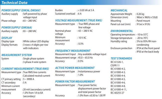Thông số kỹ thuật Đồng hồ đo DM36, DM36A, DM36V Mikro