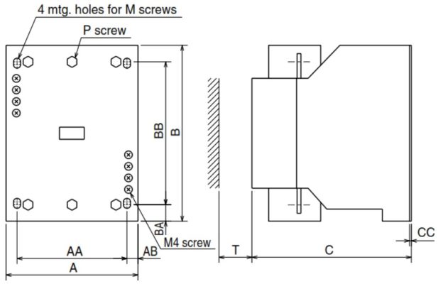 Kich-thuoc-Contactor-S-N125 125A coil 220V Mitsubishi