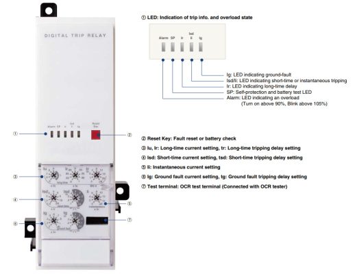 Trip relay type N LS