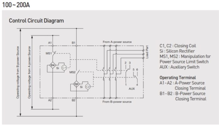 Sơ đồ mạch điều khiển ATS VAT-62W (B48020W) 4P 200A Vitzro
