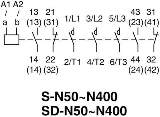 sơ đồ đấu nối tiếp điểm bên trong Contactor S-N125 125A coil 220V Mitsubishi