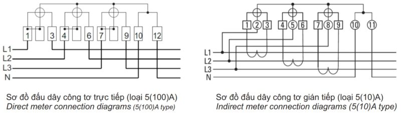 So-do-dau-cong-to-dien-tu-me-43-emic