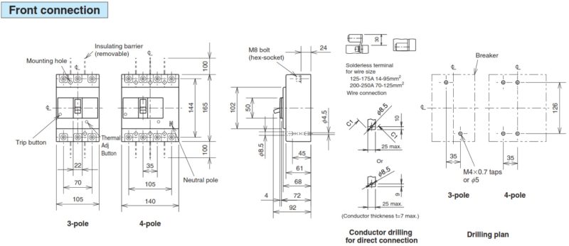thong so 4 mccb chinh dong nf125-sgv