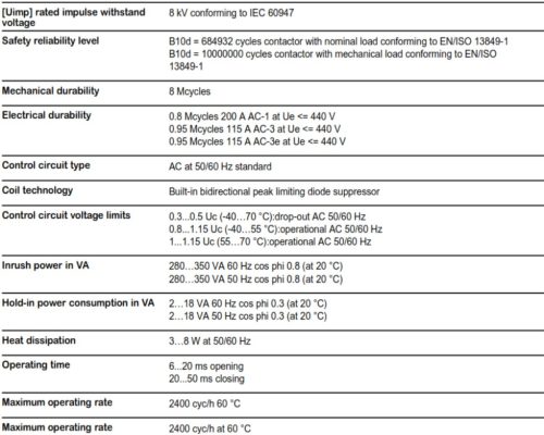 Thong-so-Contactor-LC1D115A-Coil-220VAC-Schneider-01