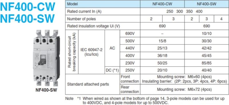 Thong so NF400-CW-SW 01