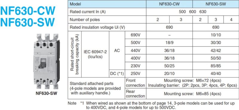 Thong so NF630-CW-SW