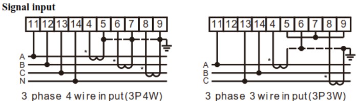 Đồng hồ đo đa năng PS666-3SP 380V 5A Chint - Sơ đồ đấu nối