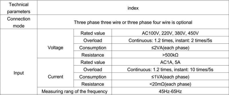 thông số PS666-3SP 380v 5a 01
