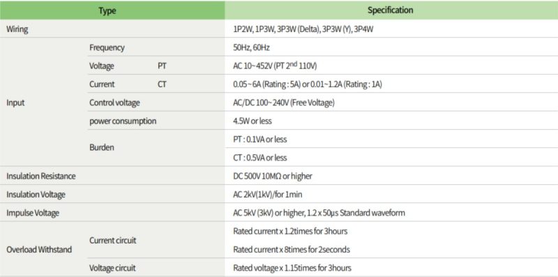 thông số kỹ thuật đồng hồ gimac-1000 01