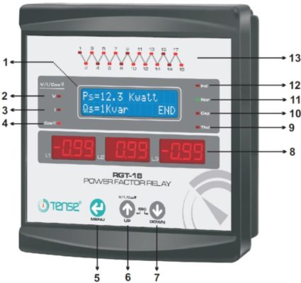 Các hiển thị trên mặt RGT-24H 1